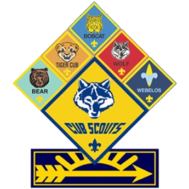 Images of Den patches - Bobcat, Ltion, Tiger, Bear, Wolf, Webelos, Cub Scouts, and AOLs arrow
